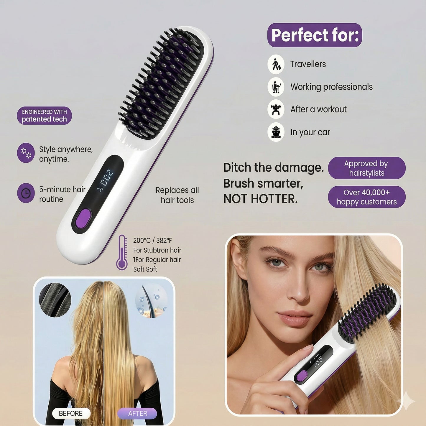 Lixora GoBrush Pro -  The Short Hair Specialist