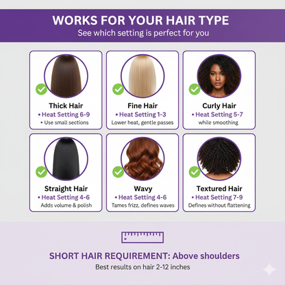 Lixora GoBrush Pro -  The Short Hair Specialist