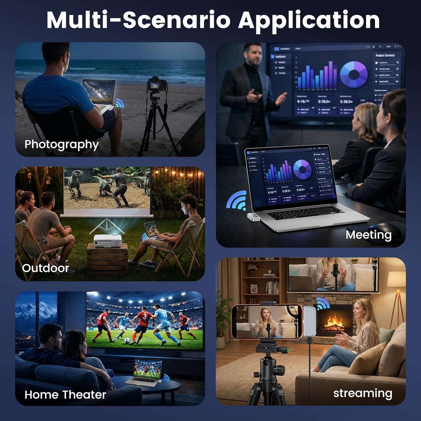 LLano™ Wireless Display Dongle