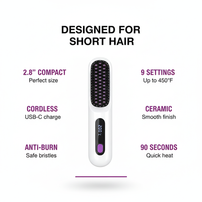 Lixora GoBrush Pro -  The Short Hair Specialist