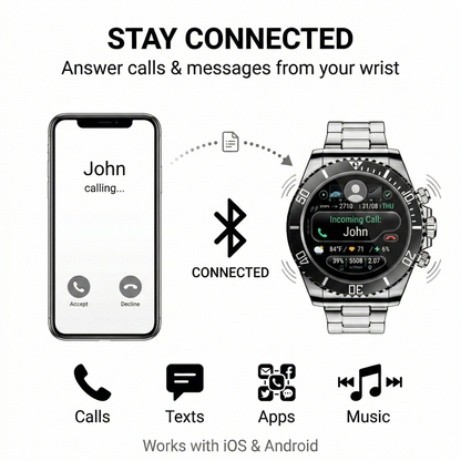 Novex™ One Smartwatch