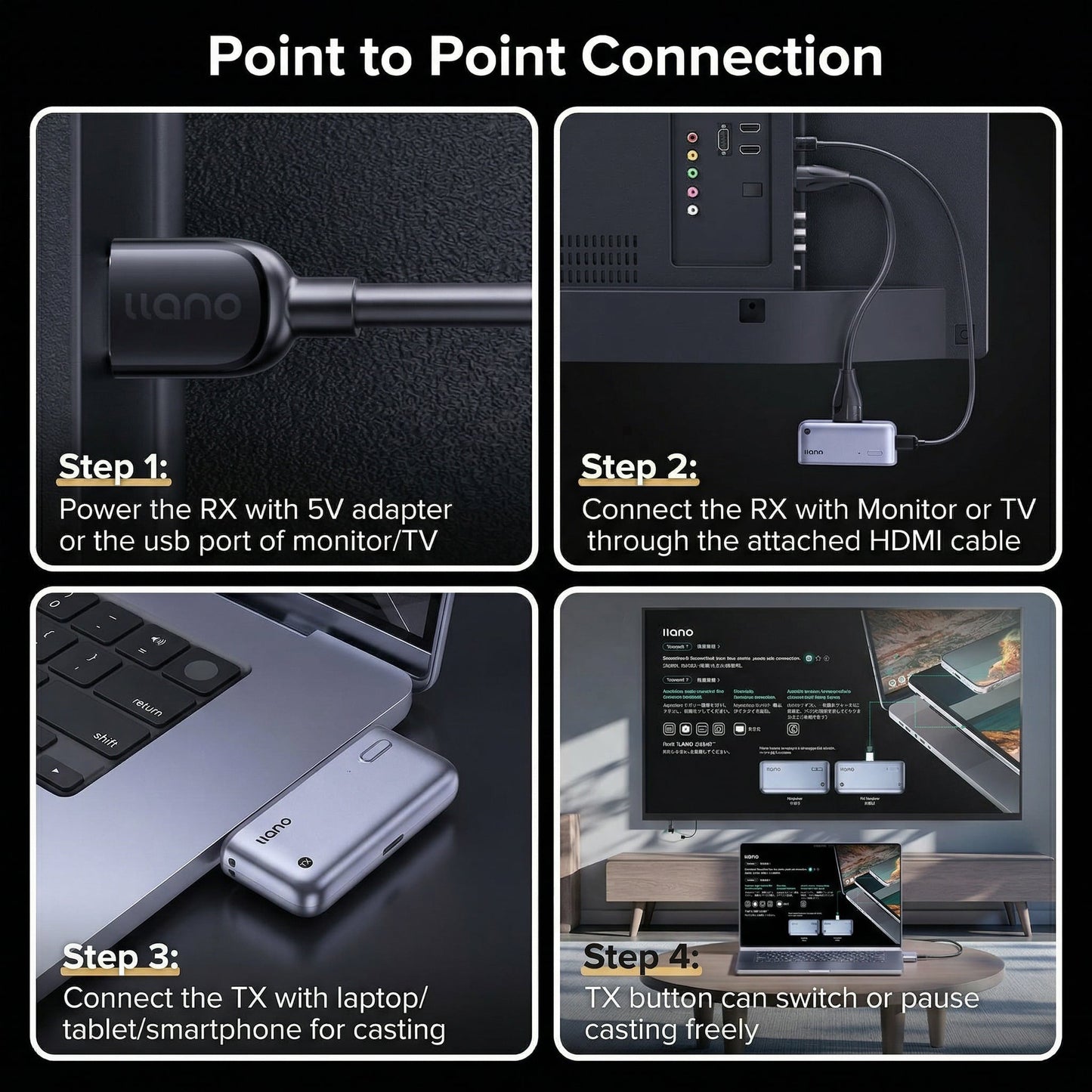 LLano™ Wireless Display Dongle