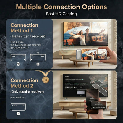 LLano™ Wireless Display Dongle