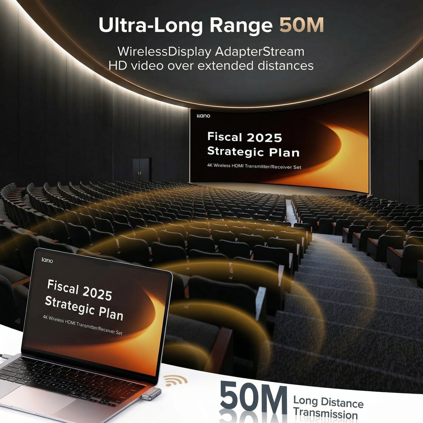 LLano™ Wireless Display Dongle